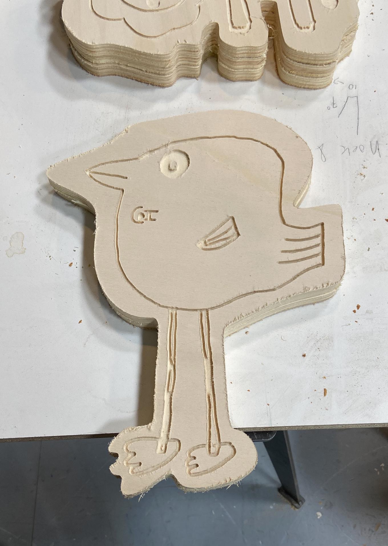 birb resultaat